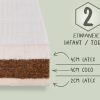 SnoozeMattress.gr - Baby - Kids - Στρώματα - Cocolatex
